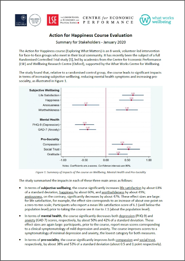 EWM summary cover